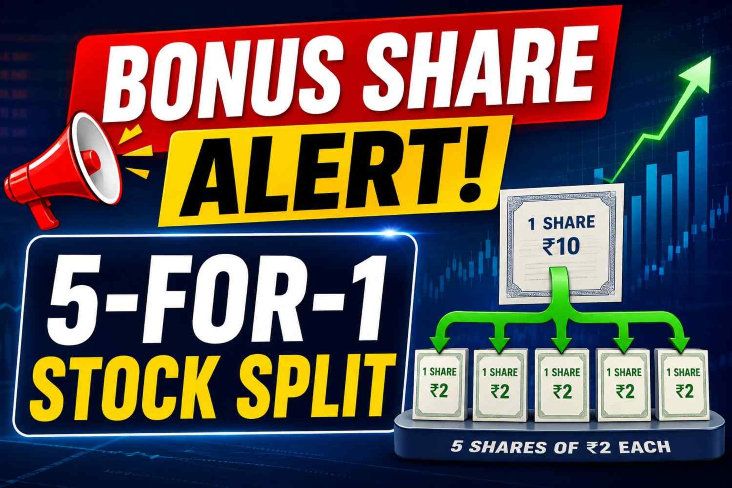 Bonus Share Alert: 5-for-1 Stock Split, 1:1 Bonus Issue; Record Date Just Days Away. 1 Bonus Share Alert 5-for-1 Stock Split