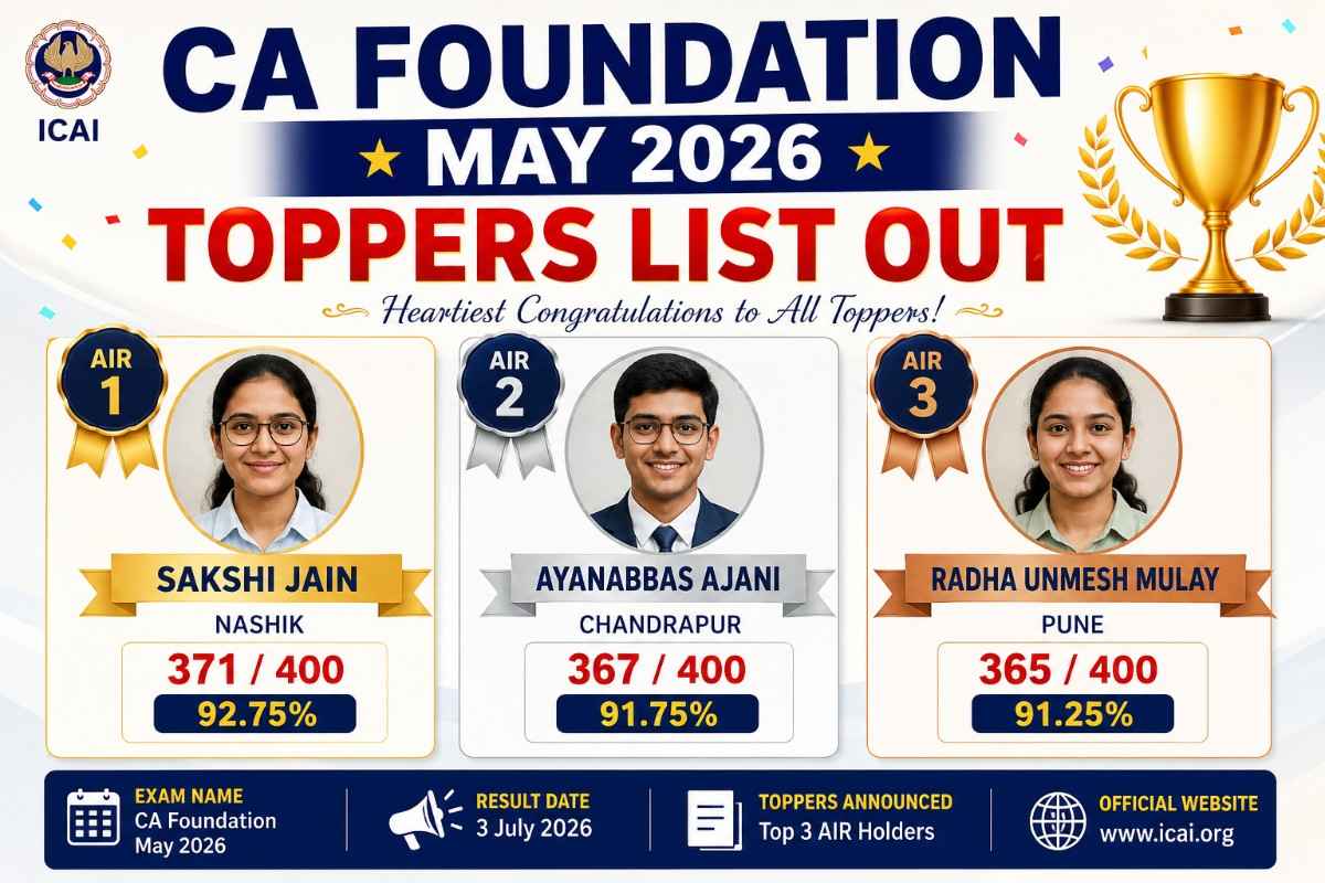 CA Foundation May 2026 Toppers List Out: AIR 1, AIR 2, AIR 3 Names, Marks & Percentages