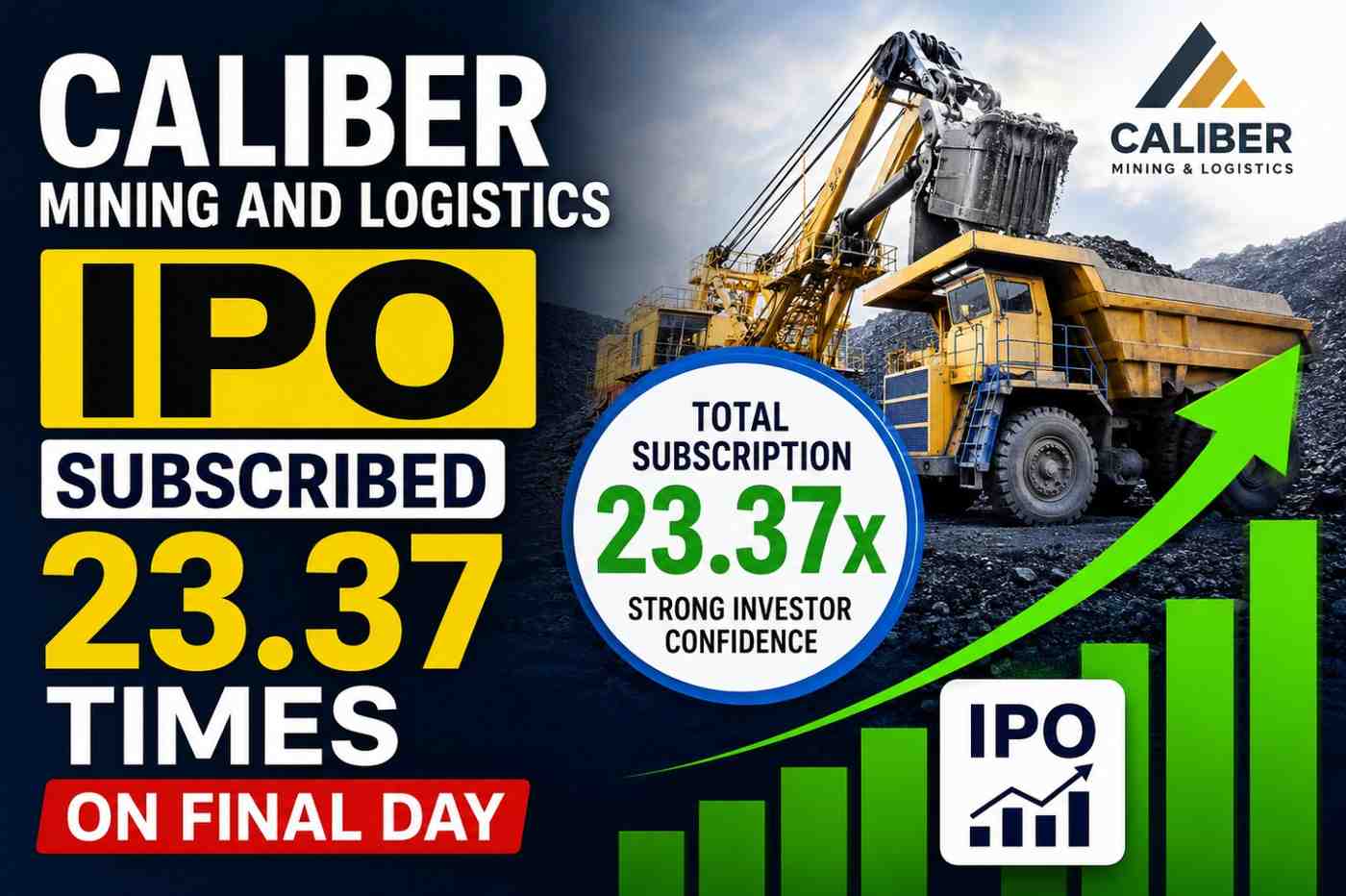 Caliber Mining and Logistics IPO Subscribed 23.37 Times on Final Day; GMP, Allotment & Listing Date.