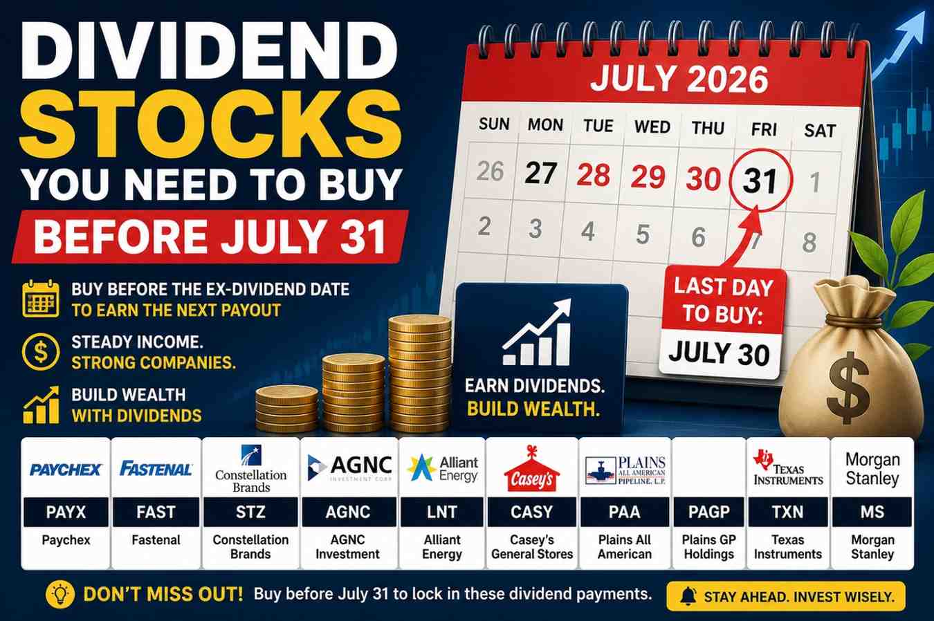10 Dividend Stocks You Need to Buy Before July 31 to Earn the Next Payout