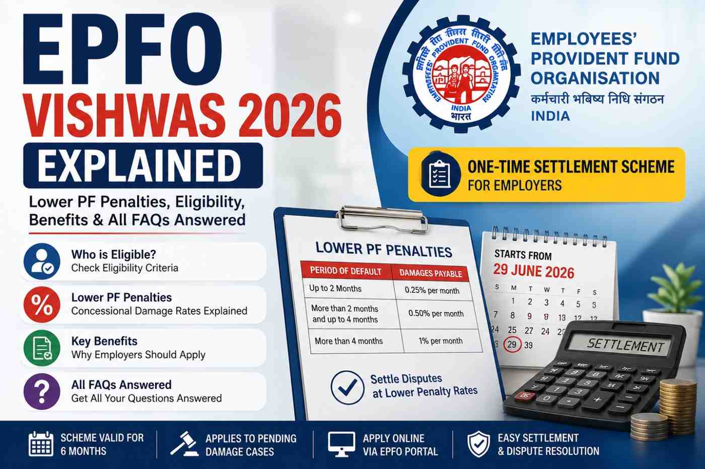 EPFO VISHWAS 2026 Explained: Eligibility for Lower PF Penalties, Benefits & All FAQs Answered