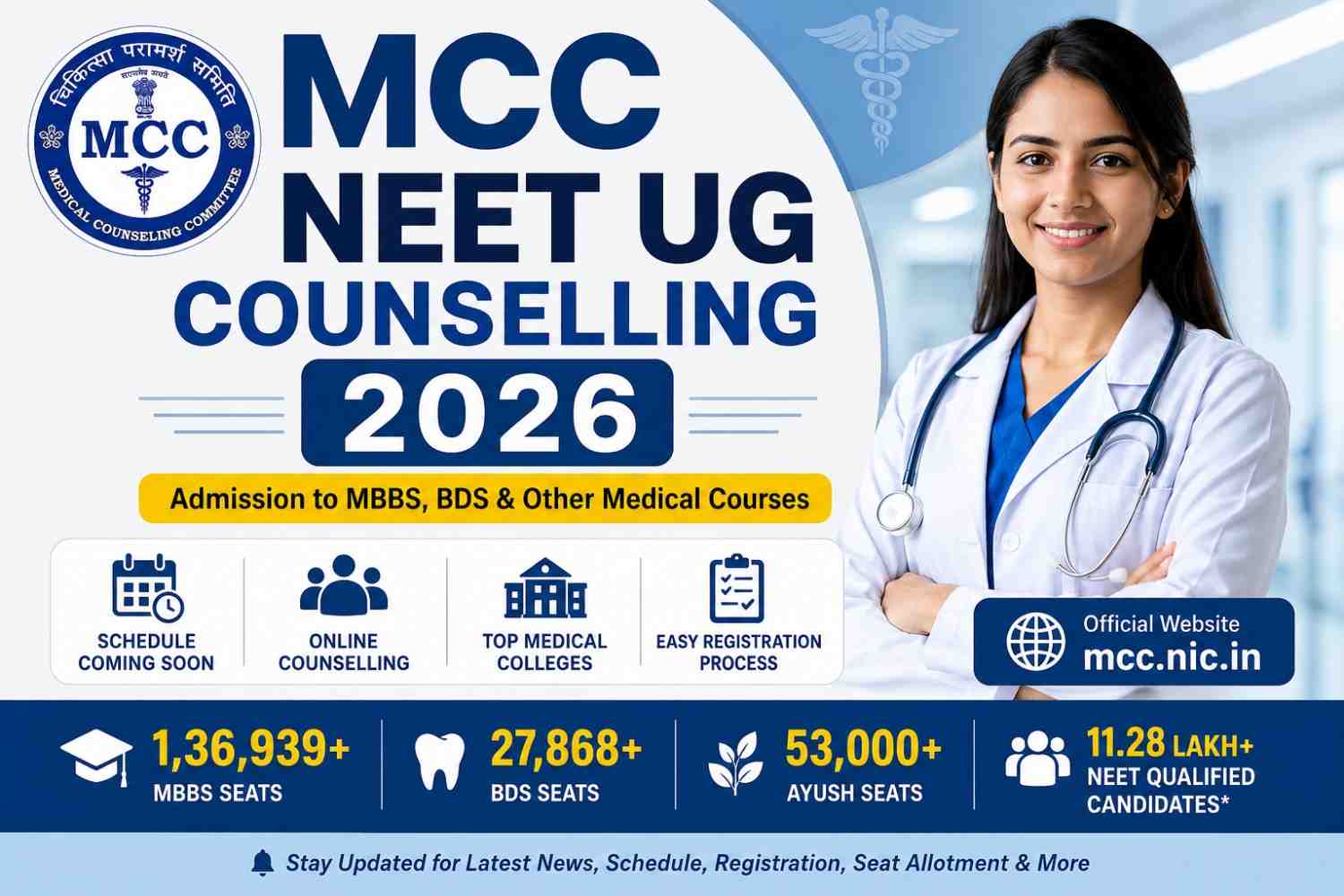 MCC NEET UG Counselling 2026 LIVE: Schedule Soon at mcc.nic.in; Qualifying Cutoff, Top Medical Colleges