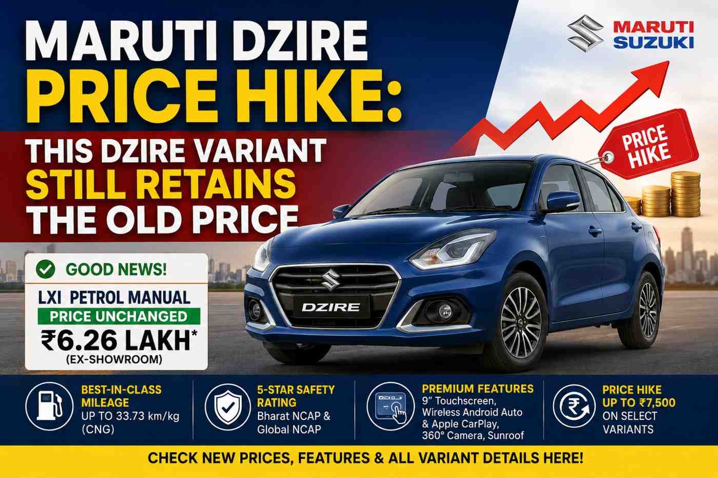 Maruti Dzire Price Hike: This Dzire Variant Still Retains the Old Price – Check Features and Details