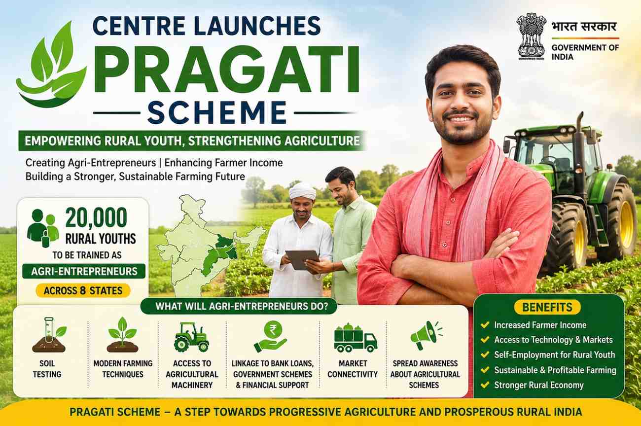 Centre Launches Pragati Scheme: 20,000 Youths Across 8 States to Become Agri-Entrepreneurs Through Farming