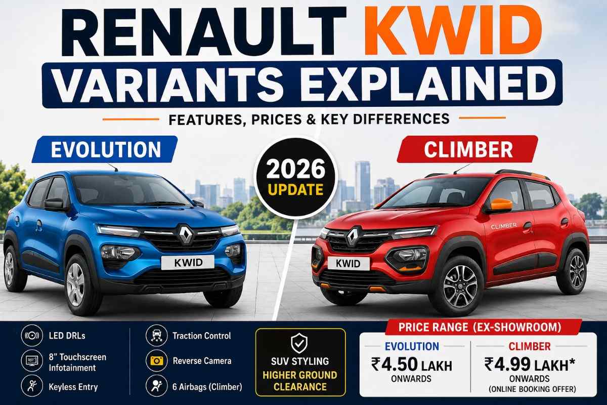 Renault Kwid Variants Explained: Features, Prices & Key Differences
