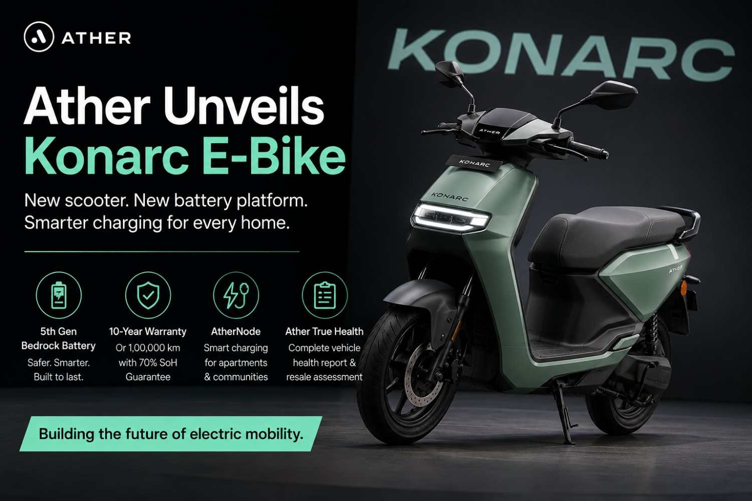 Ather Unveils Konarc E-Bike and New Battery Tech.