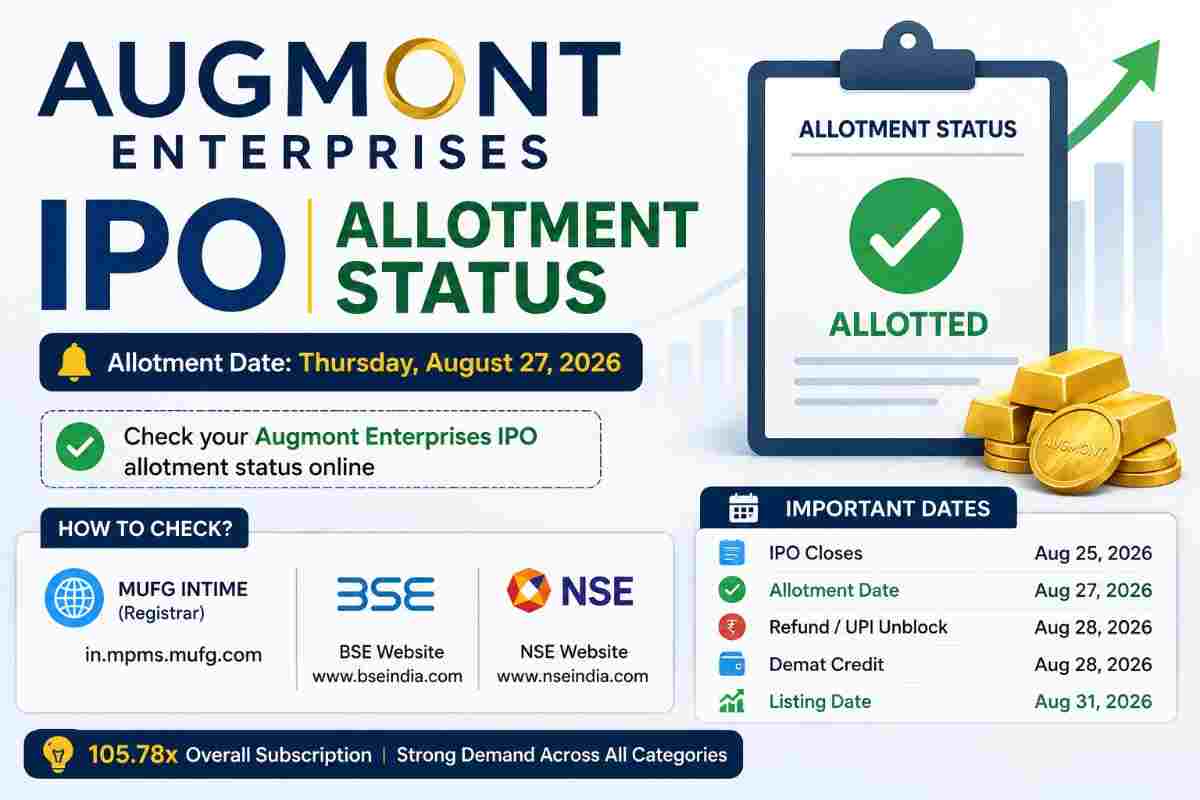 Augmont Enterprises IPO Allotment Status: Check Online on MUFG Intime, BSE & NSE. 1 Augmont Enterprises IPO Allotment Status