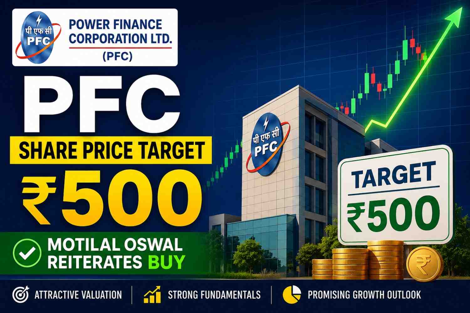 PFC Share Price Target ₹500: Why Motilal Oswal Recommends Buying Power Finance Corporation Stock