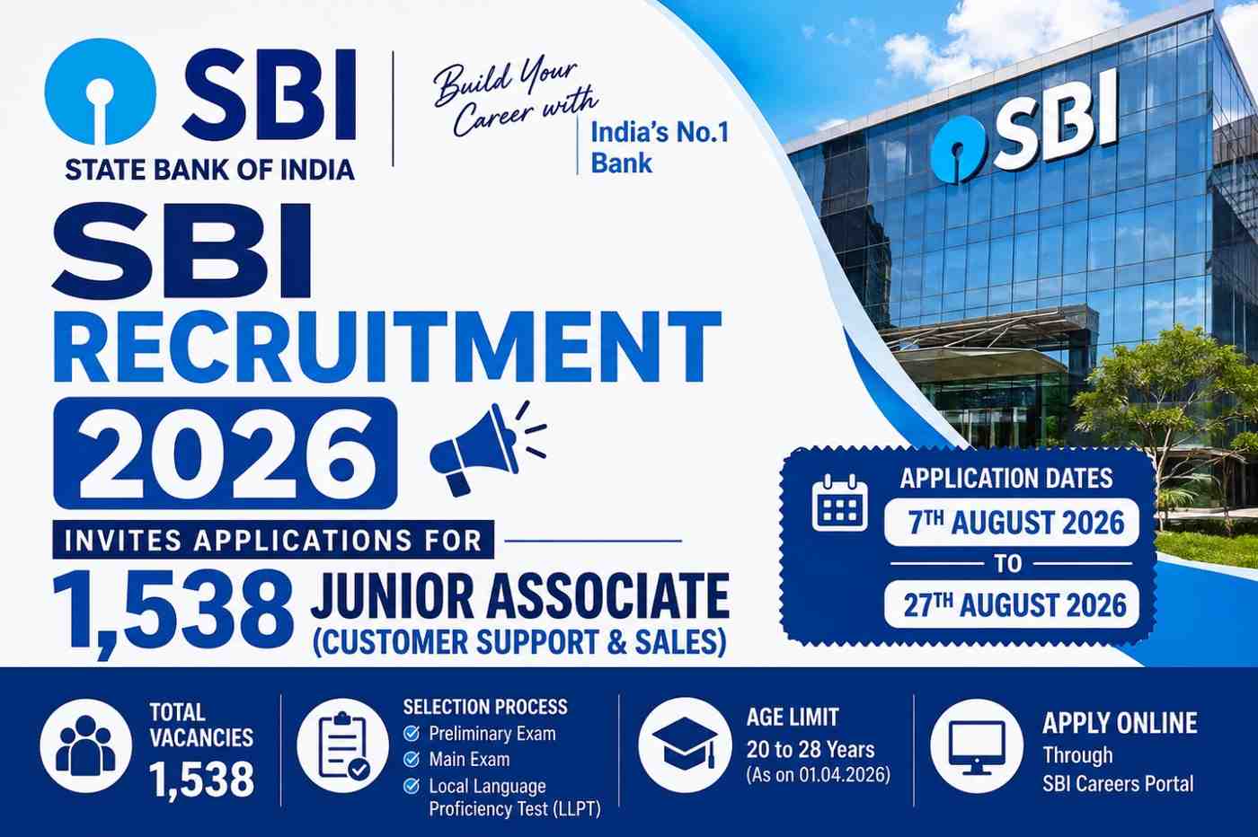 SBI Recruitment 2026: Apply for 1,538 Junior Associate Posts Before the Last Date