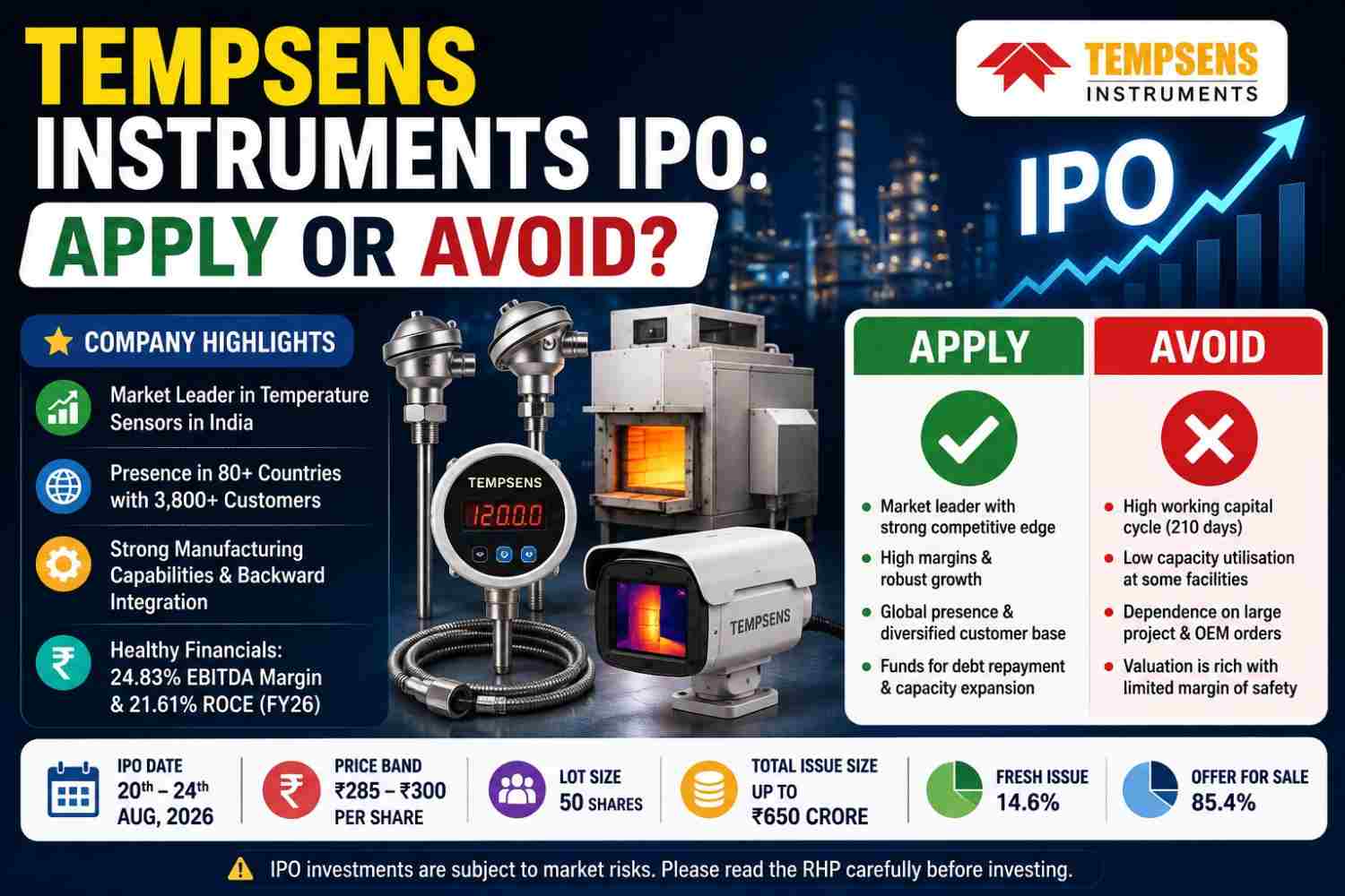 Tempsens Instruments IPO: Apply or Avoid?