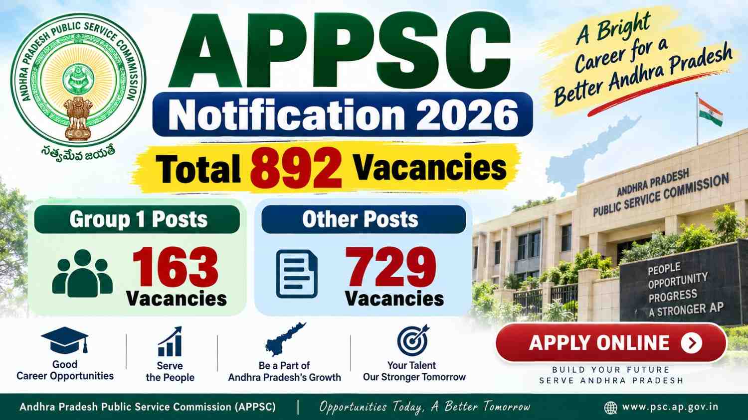 APPSC Notification 2026: Good News for AP Job Seekers, 892 Vacancies Announced