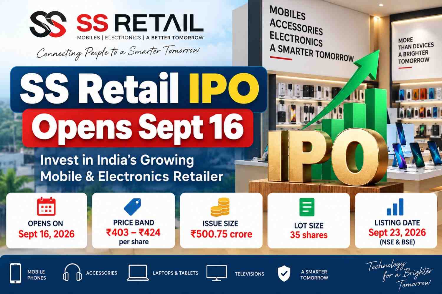 SS Retail IPO Opens Sept 16: Check Price Band & Listing Date