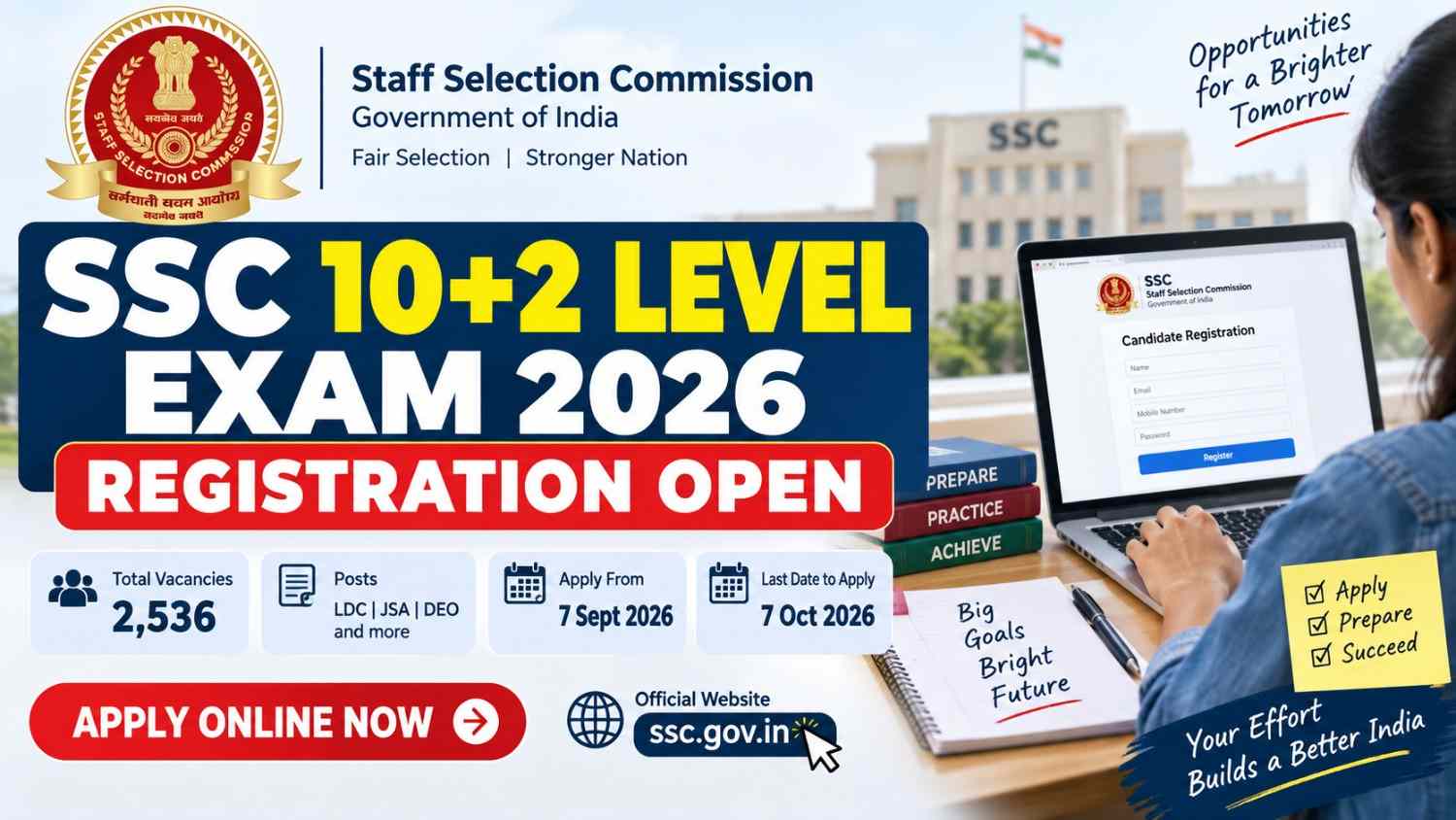 SSC 10+2 Level Exam 2026 Registration Begins for 2,536 Vacancies