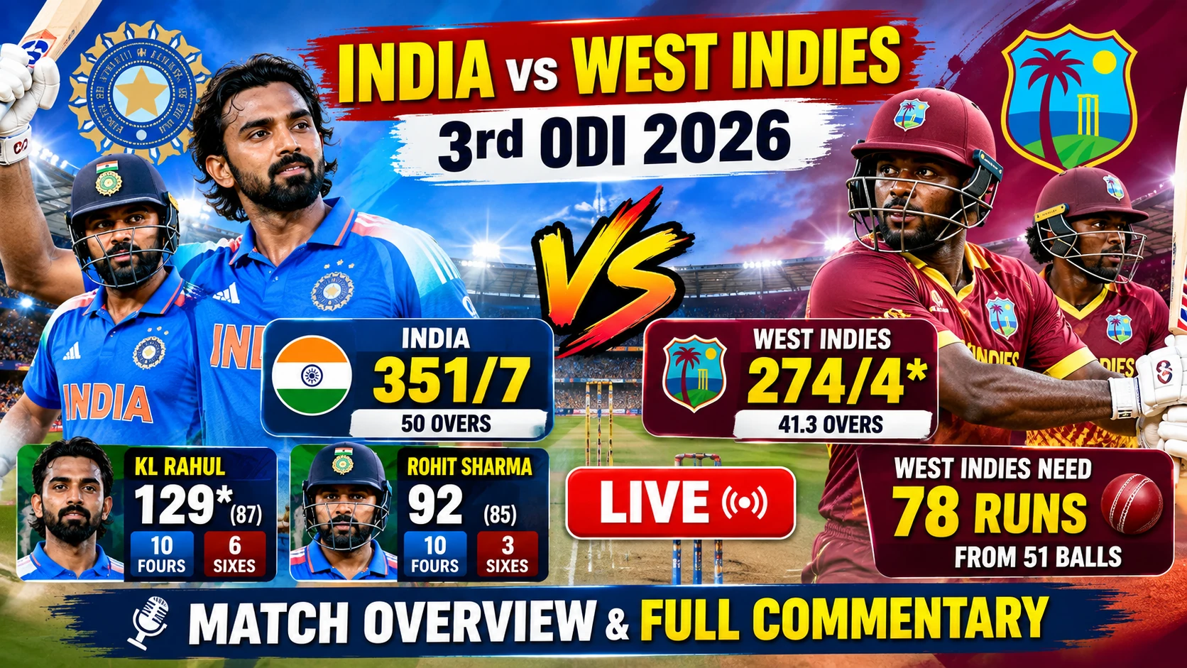 India vs West Indies 3rd ODI 2026: KL Rahul 129*, Rohit 92 Power India to 351/7