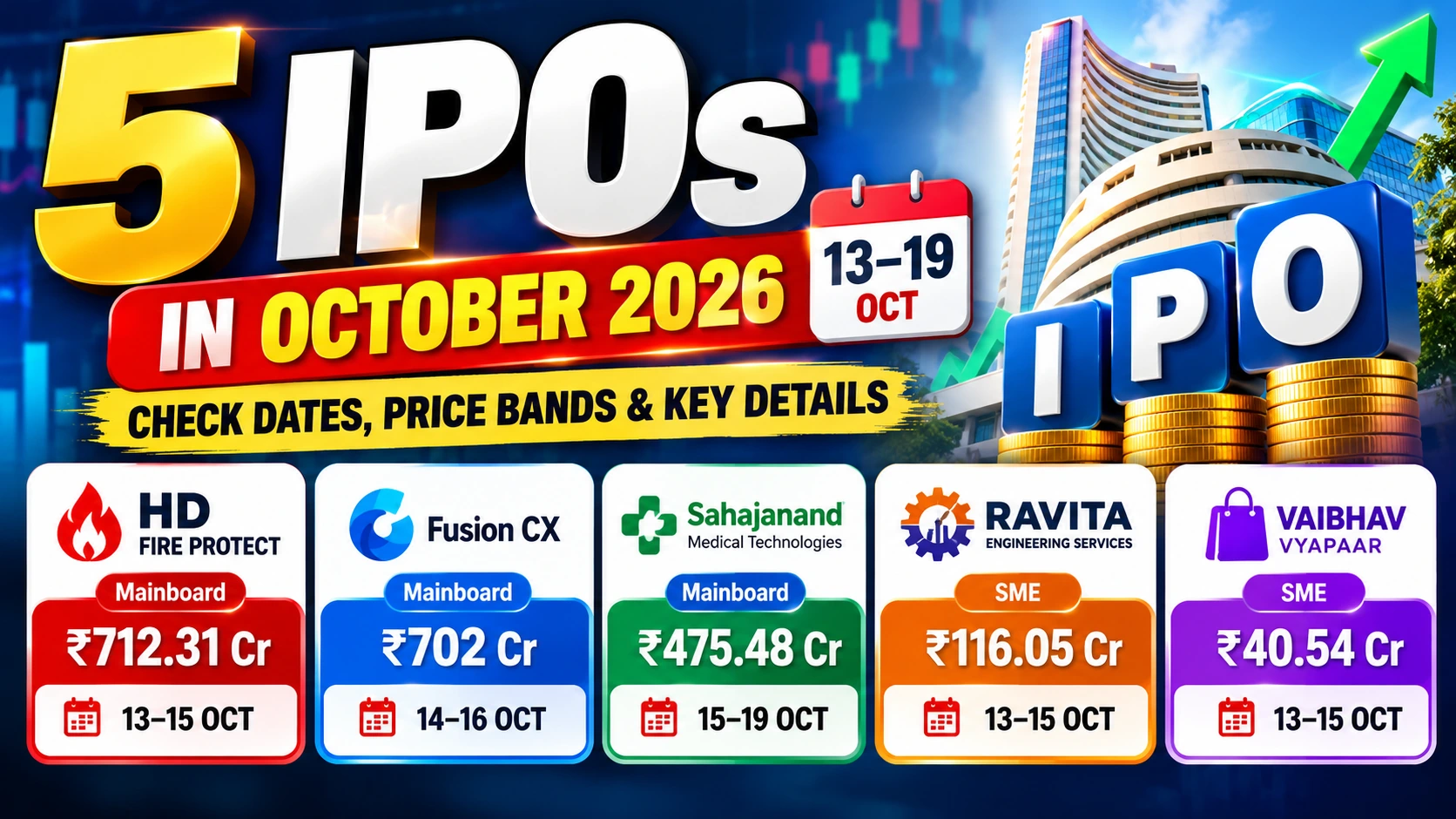 IPO Calendar October 2026: 5 IPOs, Dates & Price Bands